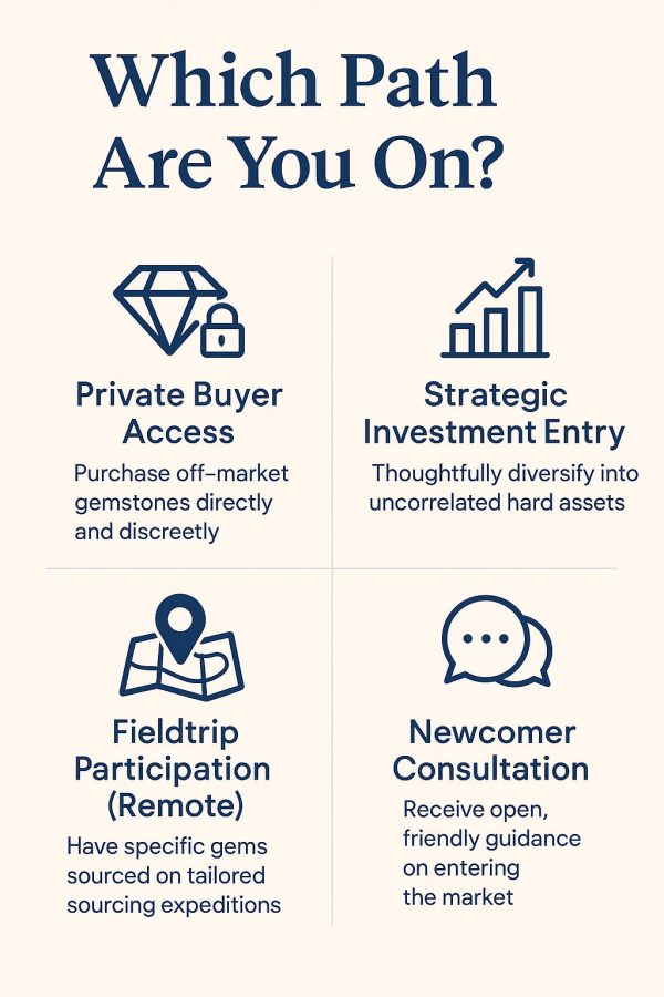 Which Path Are You On? Four Ways to Enter the Gemstone Market